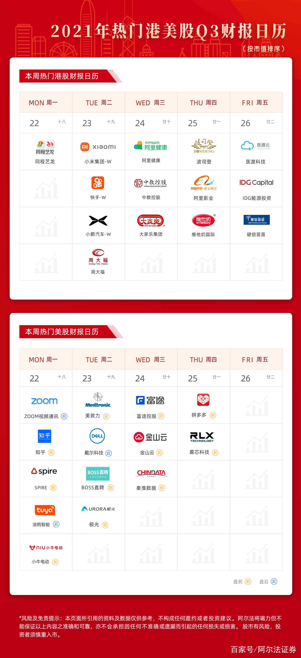 外资视角看TMT：微软、Meta、苹果、高通、科磊及美国模拟器件行业与消费电子前瞻，兼论美团、腾讯、快手与拼多多