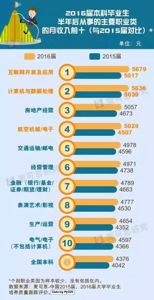 2025年一季度安防领军企业业绩揭晓，行业领跑者浮出水面