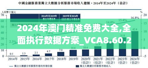 2025年新澳门和香港正版精准免费大全全面释义、专家解析解释与落实
